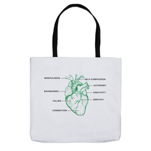 Green Anatomy Of Self-Care Heart, Tote Bag  Three Sizes!