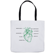 Load image into Gallery viewer, Green Anatomy Of Self-Care Heart, Tote Bag  Three Sizes!